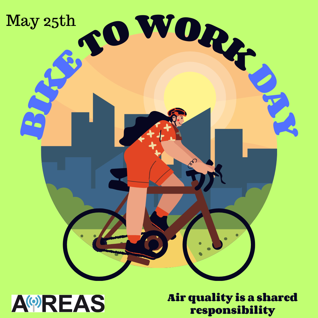 Bike to your work day AiREAS